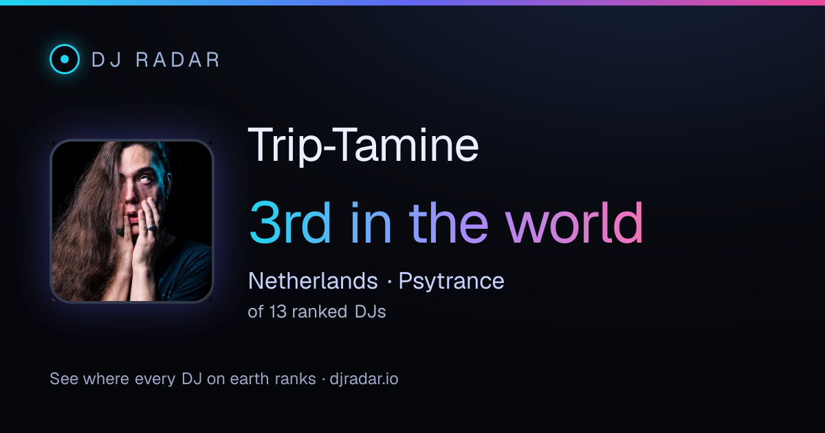 Shareable card: Trip‐Tamine 3rd