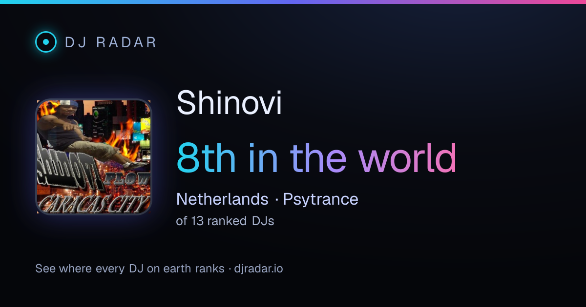 Shareable card: Shinovi 8th