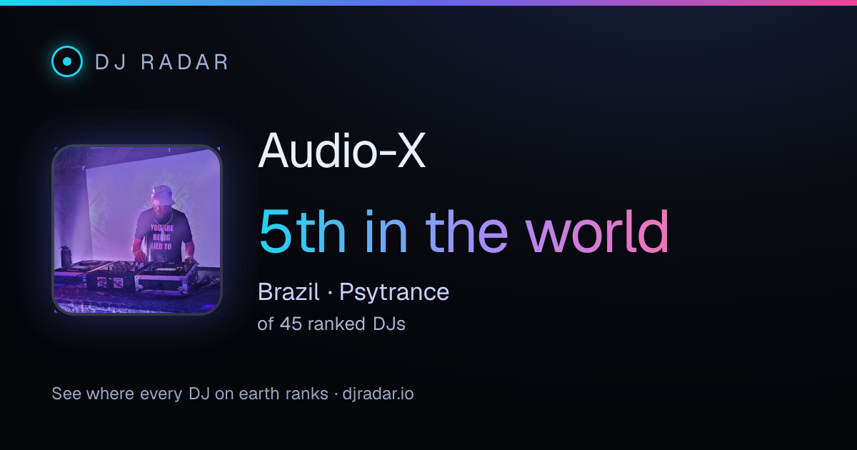 Shareable card: Audio-X 5th