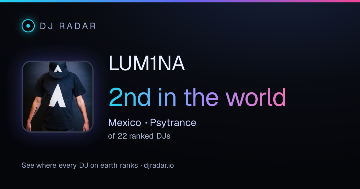 Shareable card: LUM1NA 2nd