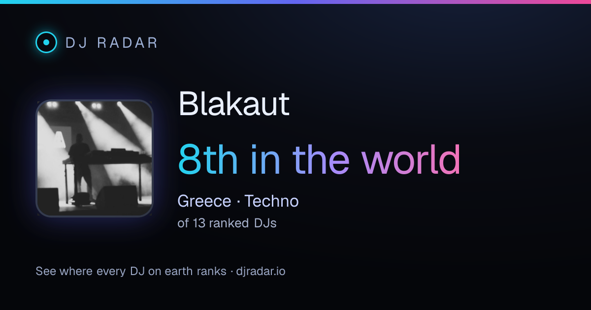 Shareable card: Blakaut 8th