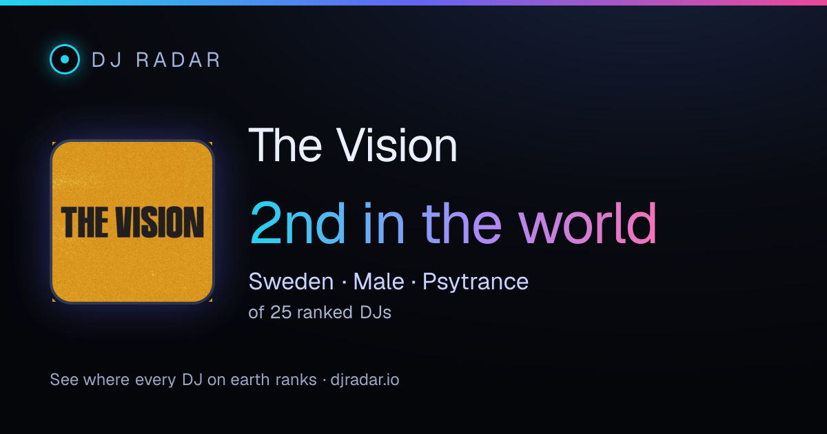Shareable card: The Vision 2nd
