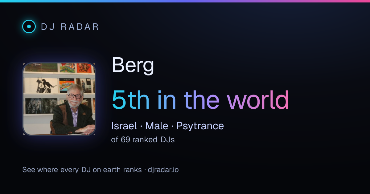 Shareable card: Berg 5th