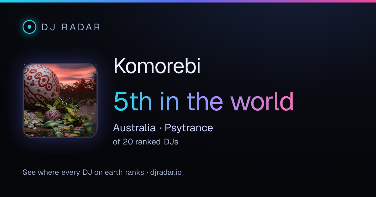 Shareable card: Komorebi 5th