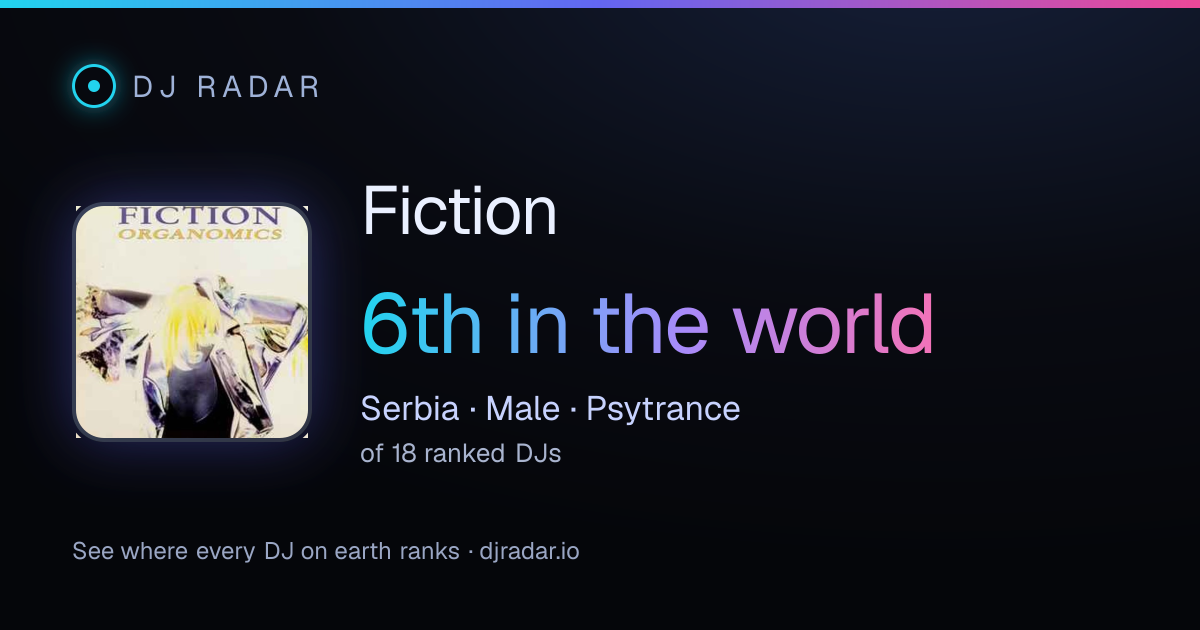 Shareable card: Fiction 6th