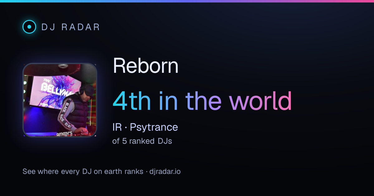 Shareable card: Reborn 4th