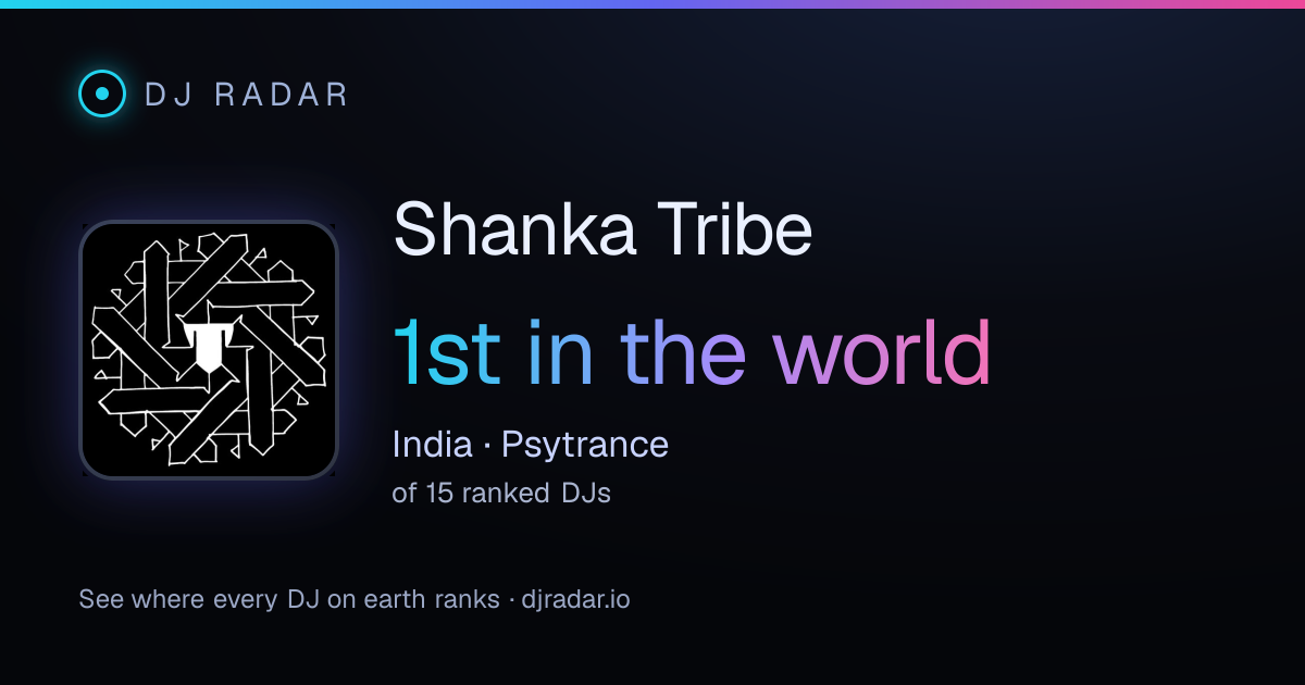 Shareable card: Shanka Tribe 1st