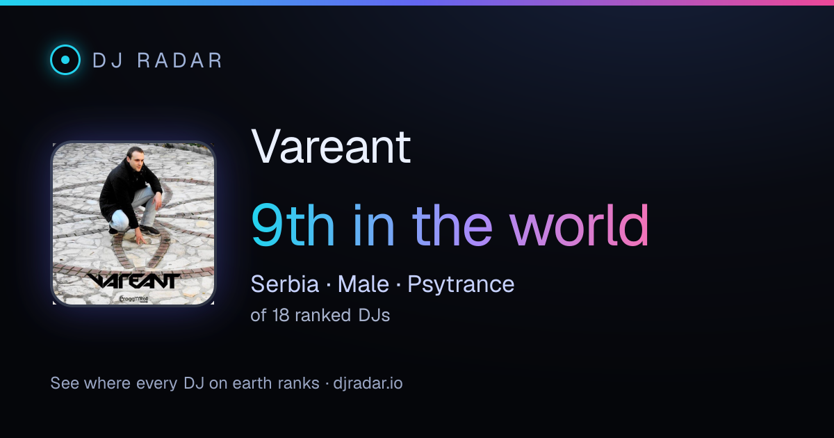 Shareable card: Vareant 9th