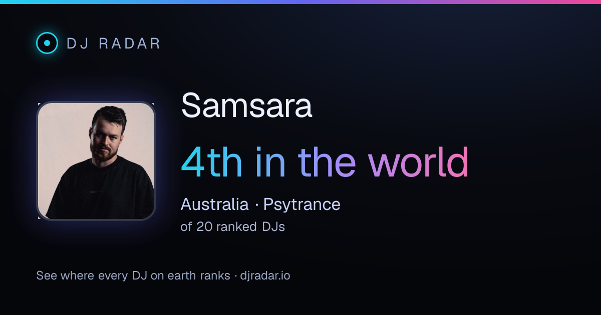 Shareable card: Samsara 4th