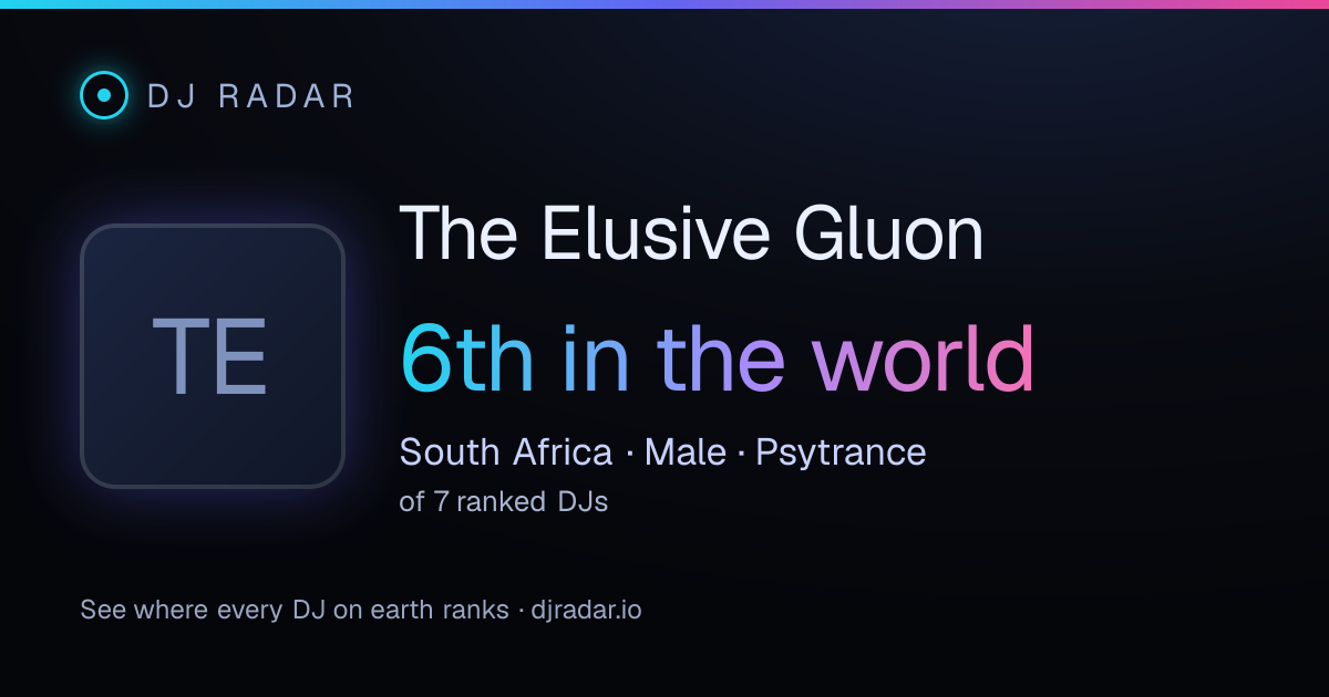 Shareable card: The Elusive Gluon 6th