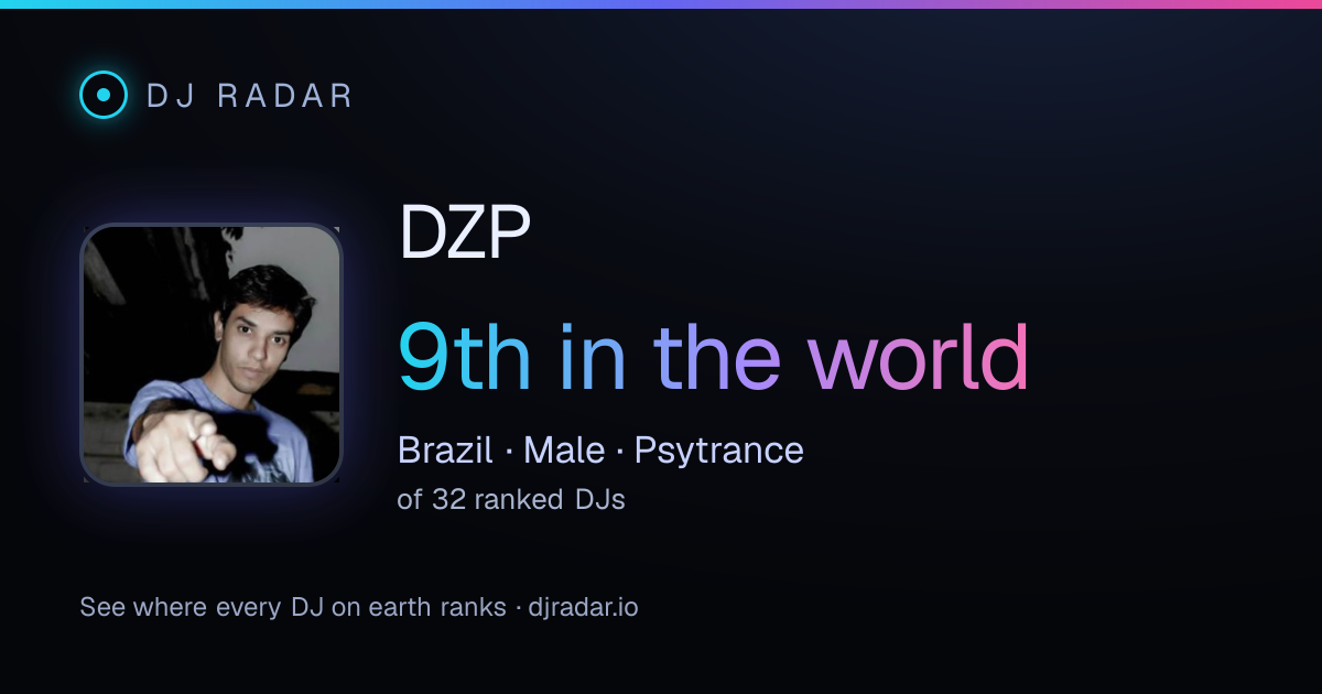 Shareable card: DZP 9th