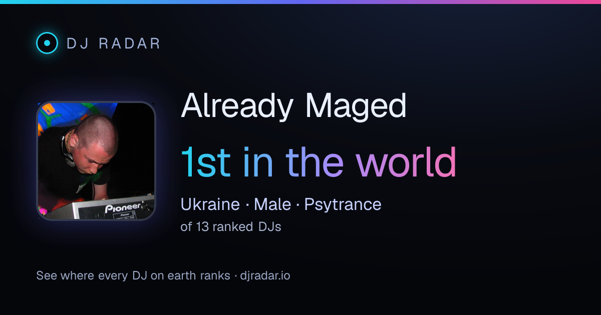 Shareable card: Already Maged 1st