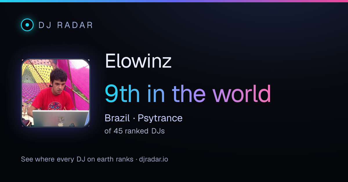 Shareable card: Elowinz 9th