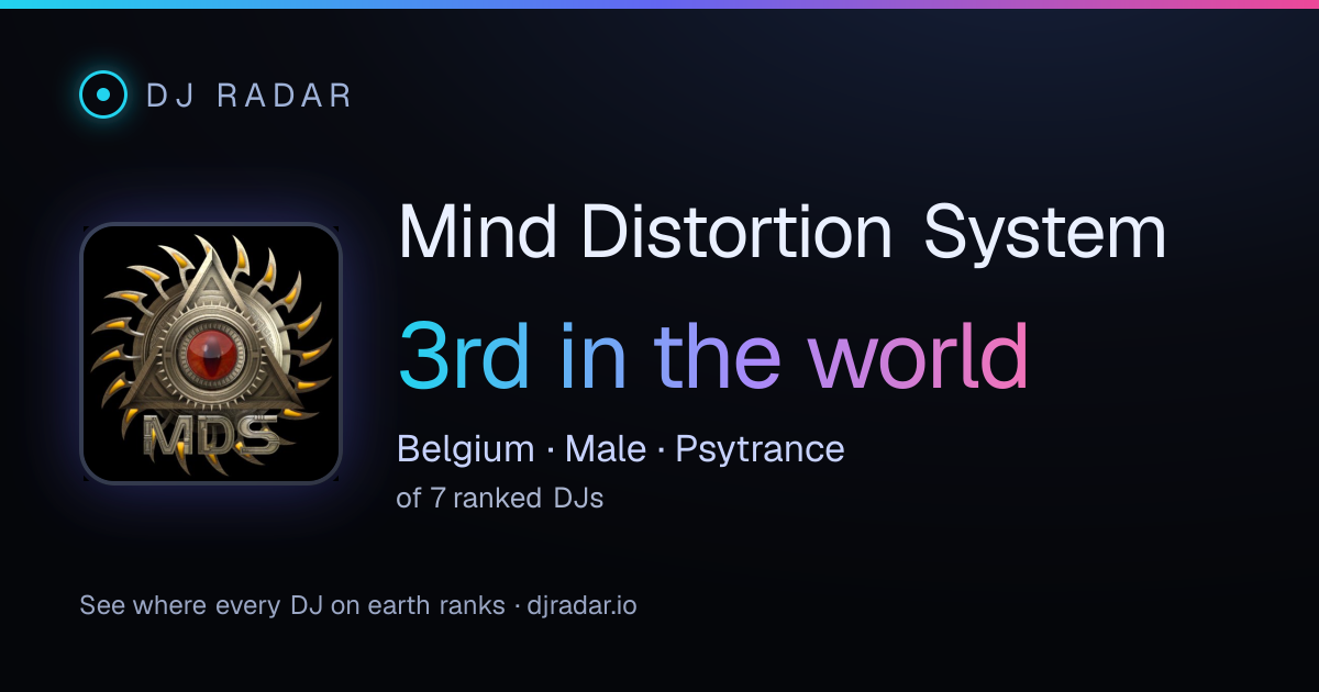 Shareable card: Mind Distortion System 3rd