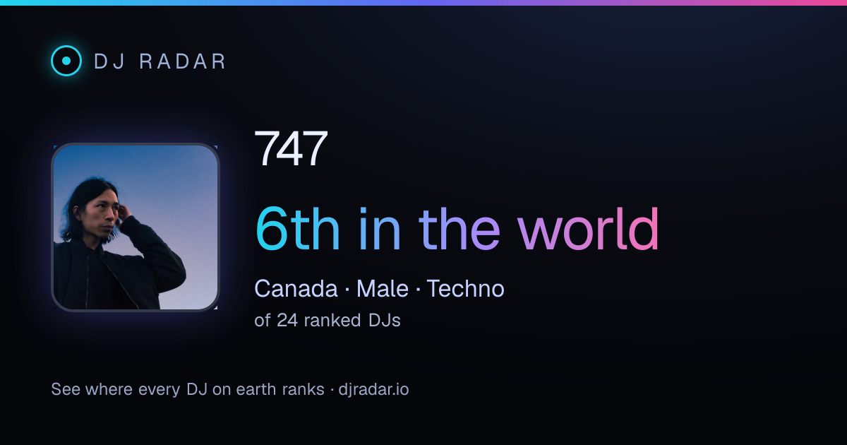 Shareable card: 747 6th