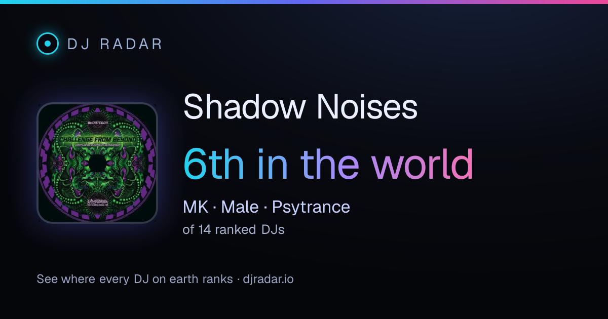 Shareable card: Shadow Noises 6th