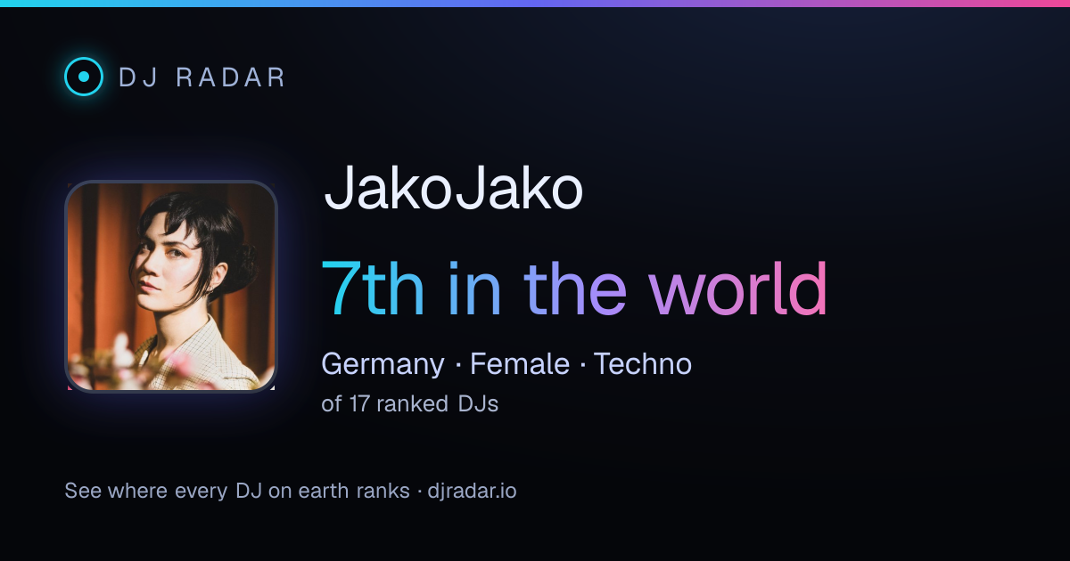 Shareable card: JakoJako 7th