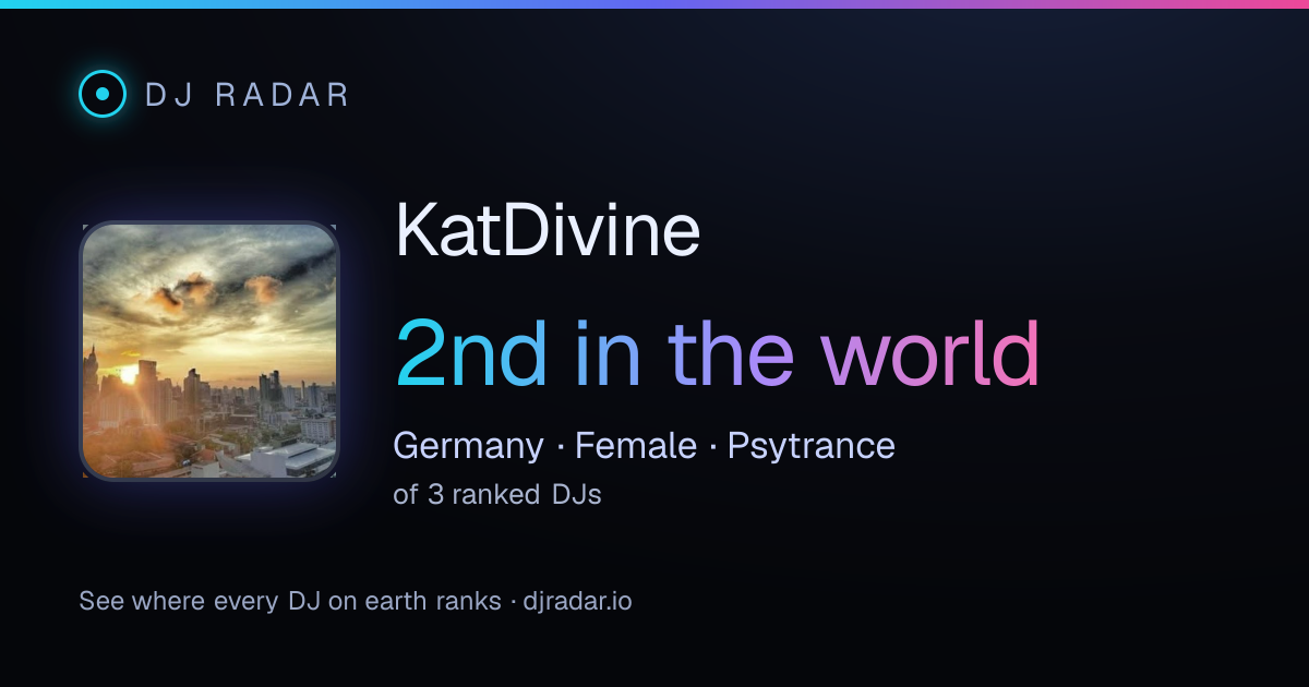 Shareable card: KatDivine 2nd