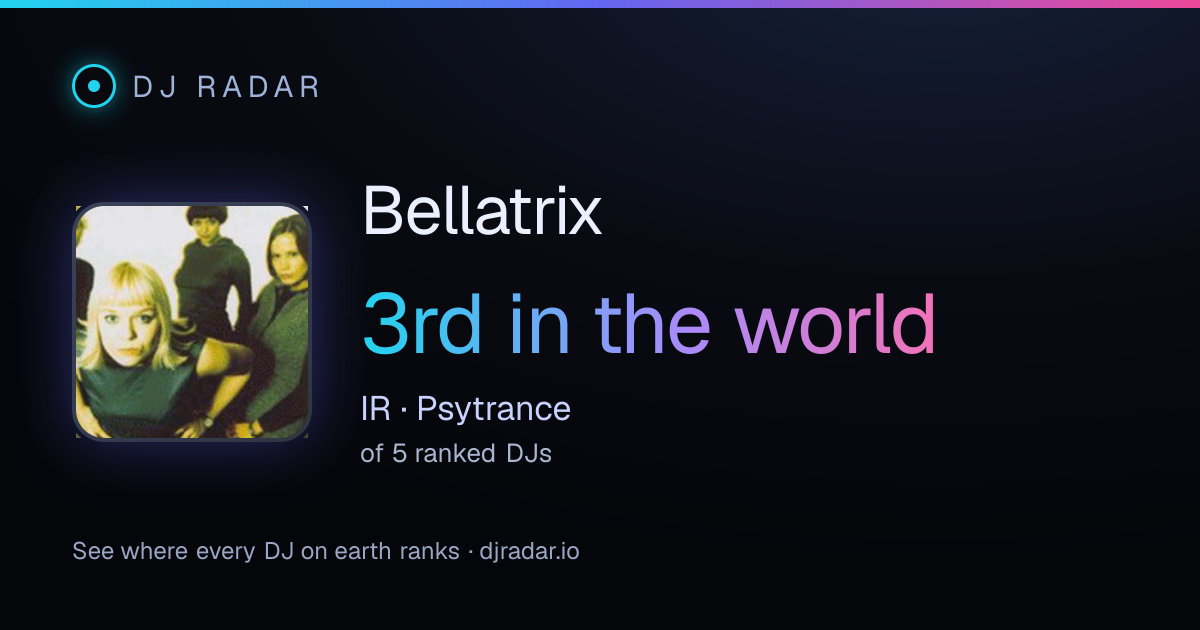 Shareable card: Bellatrix 3rd