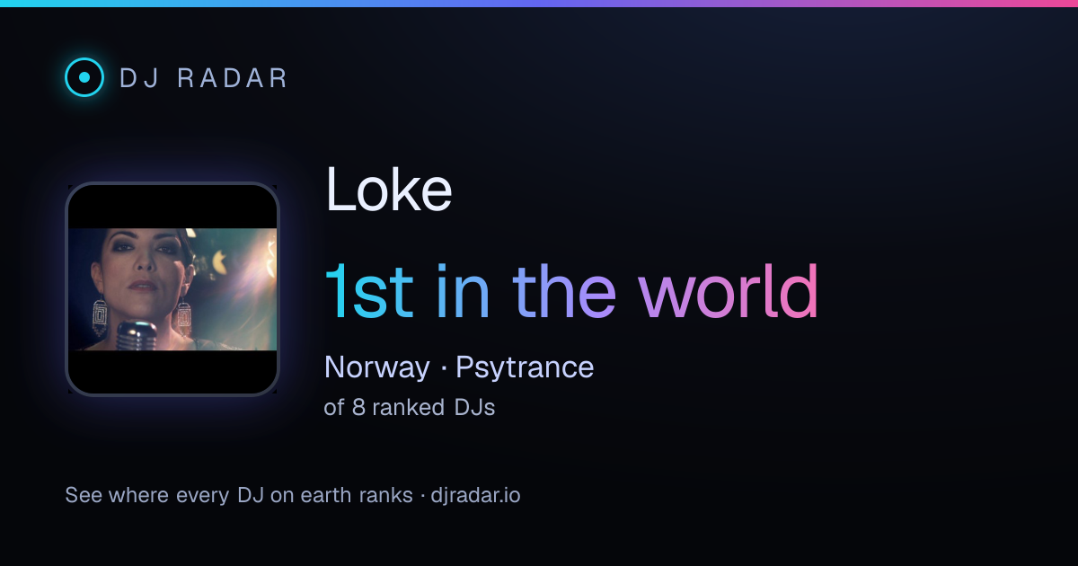Shareable card: Loke 1st