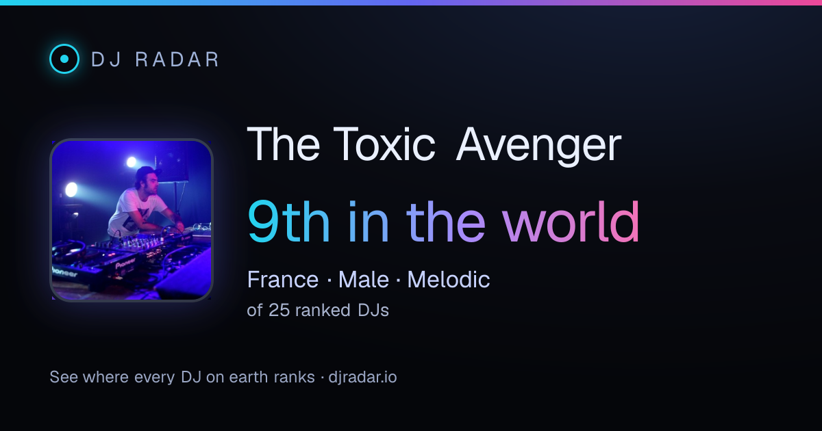 Shareable card: The Toxic Avenger 9th