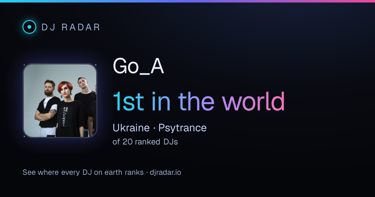 Shareable card: Go_A 1st