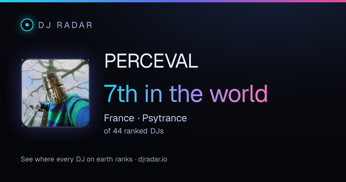 Shareable card: PERCEVAL 7th