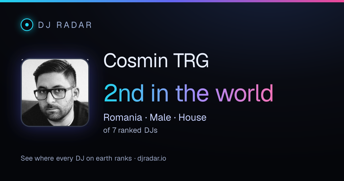 Shareable card: Cosmin TRG 2nd