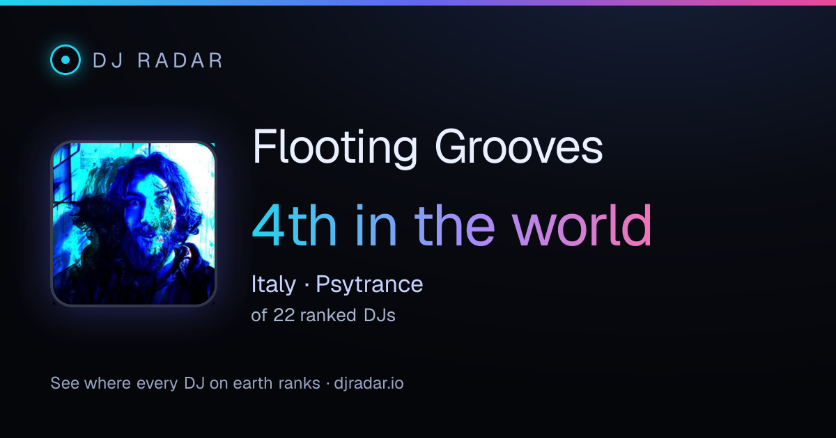Shareable card: Flooting Grooves 4th