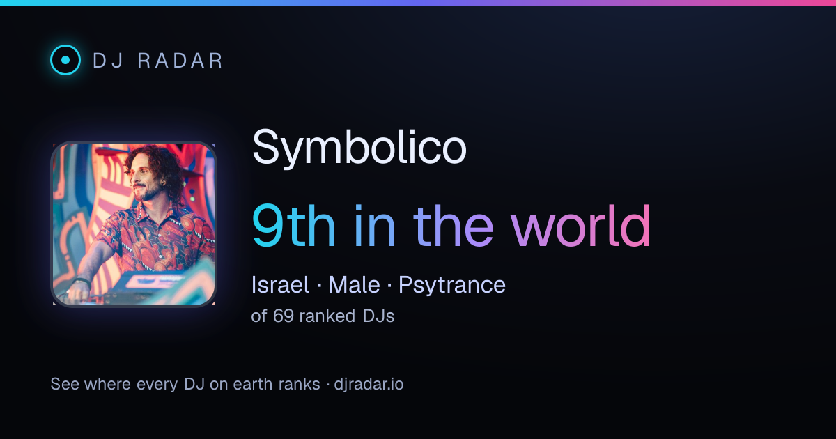 Shareable card: Symbolico 9th