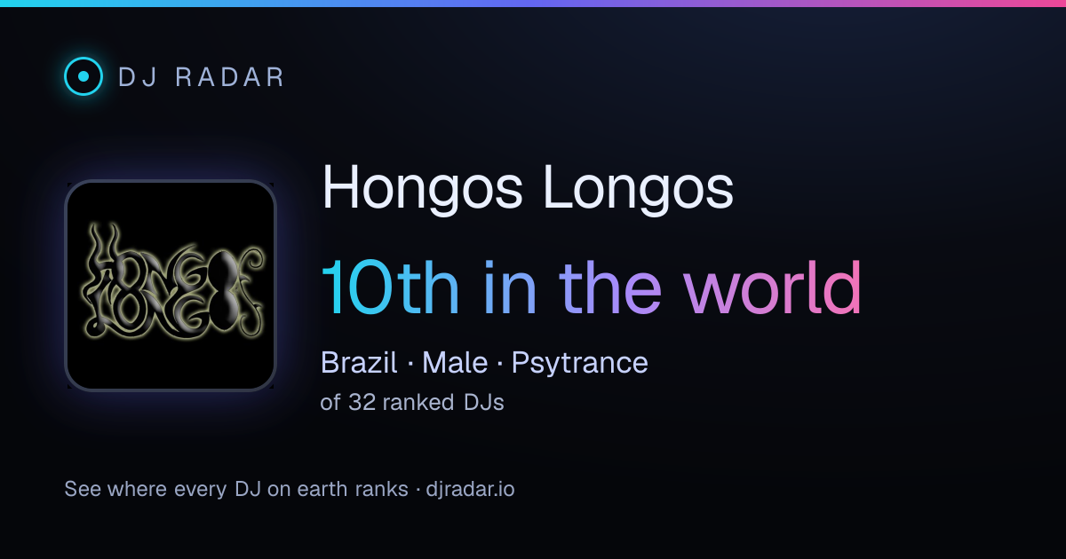Shareable card: Hongos Longos 10th