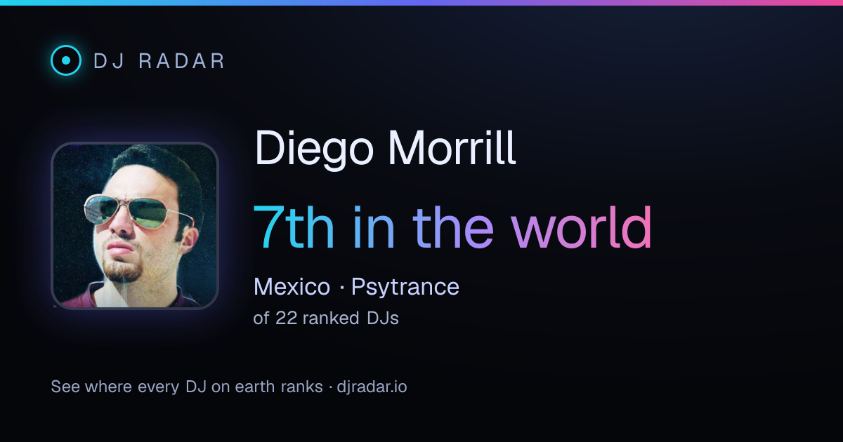 Shareable card: Diego Morrill 7th