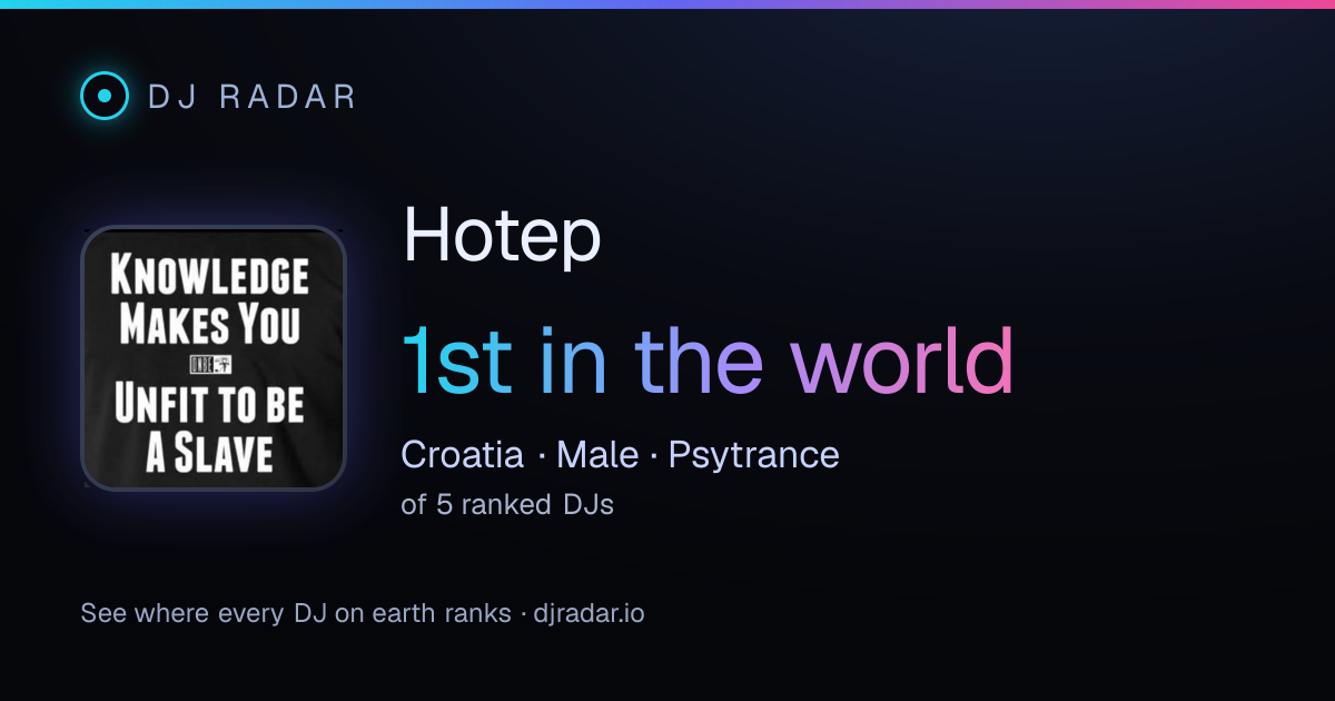 Shareable card: Hotep 1st