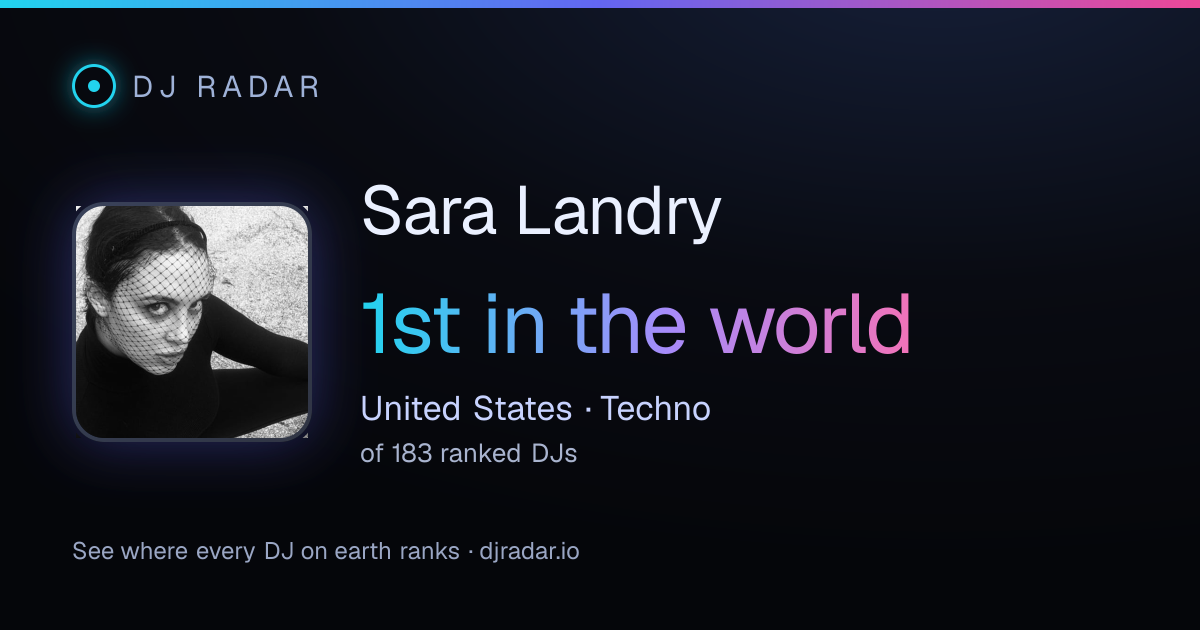Shareable card: Sara Landry 1st