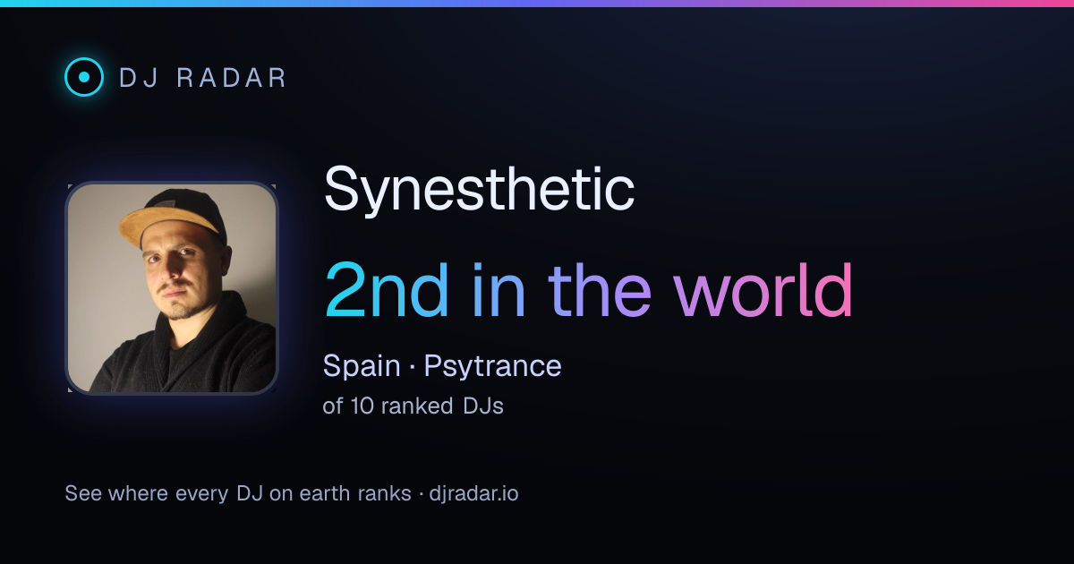 Shareable card: Synesthetic 2nd