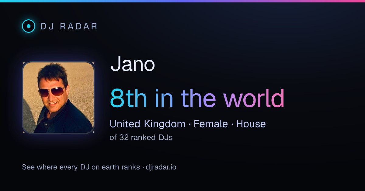 Shareable card: Jano 8th