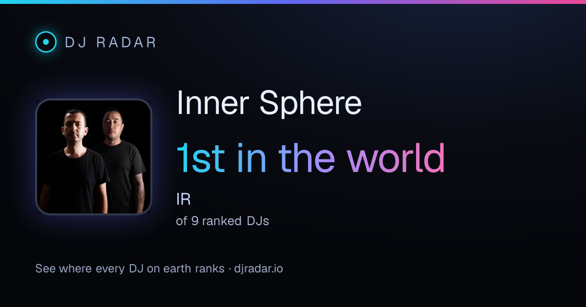 Shareable card: Inner Sphere 1st
