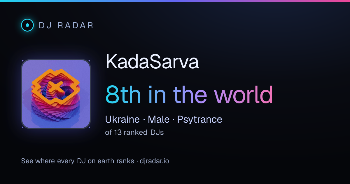 Shareable card: KadaSarva 8th