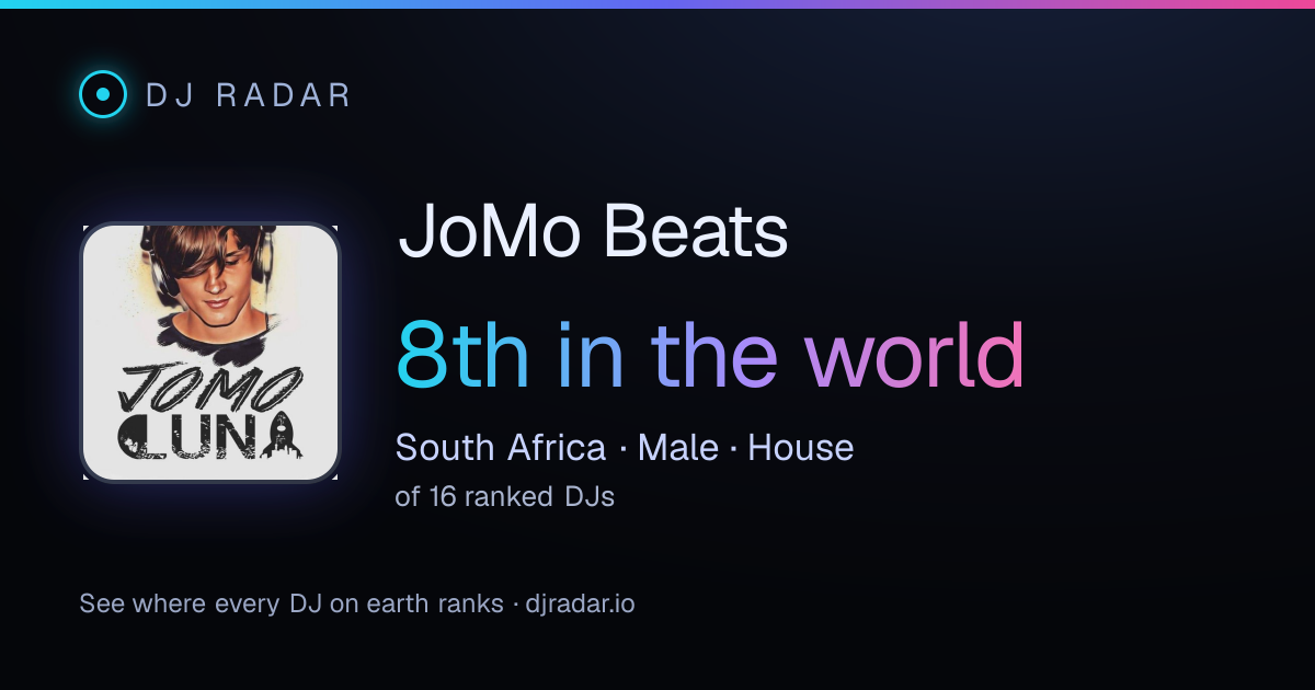 Shareable card: JoMo Beats 8th