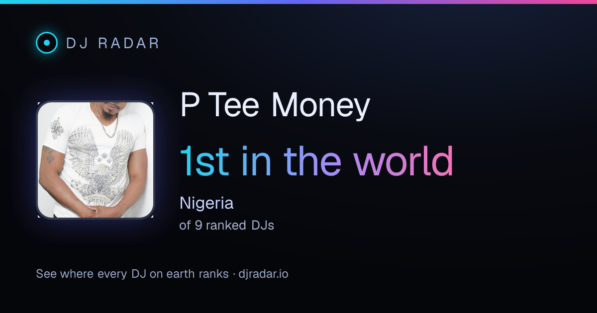 Shareable card: P Tee Money 1st