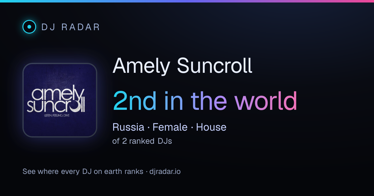 Shareable card: Amely Suncroll 2nd
