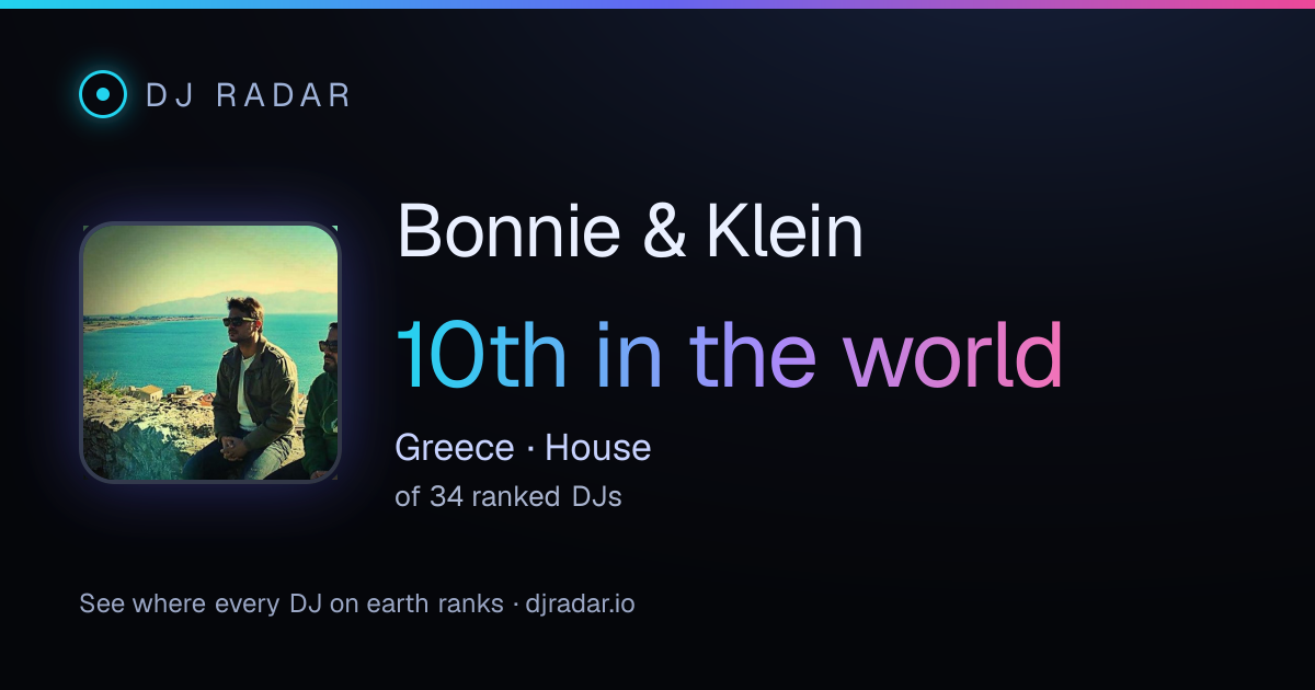 Shareable card: Bonnie & Klein 10th