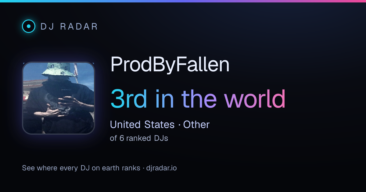 Shareable card: ProdByFallen 3rd