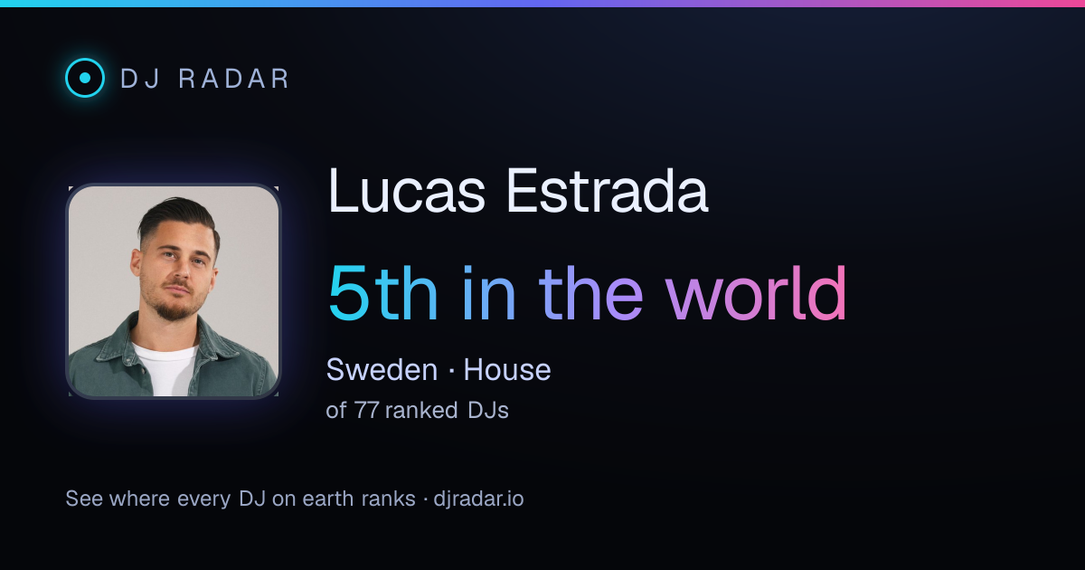 Shareable card: Lucas Estrada 5th