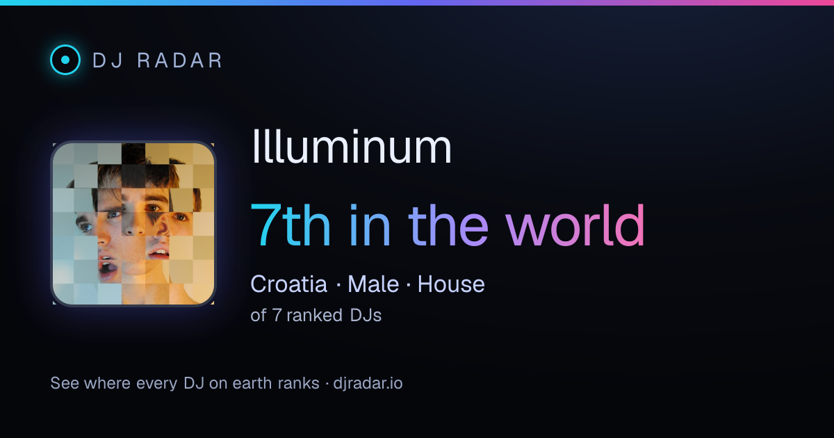 Shareable card: Illuminum 7th