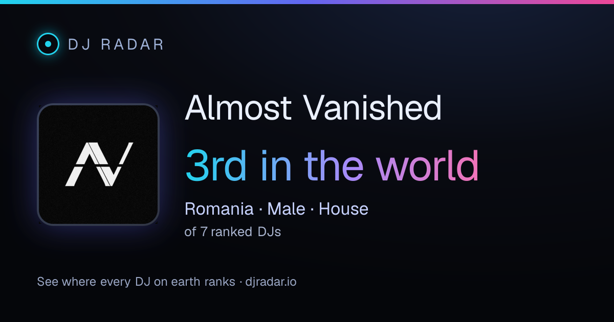Shareable card: Almost Vanished 3rd
