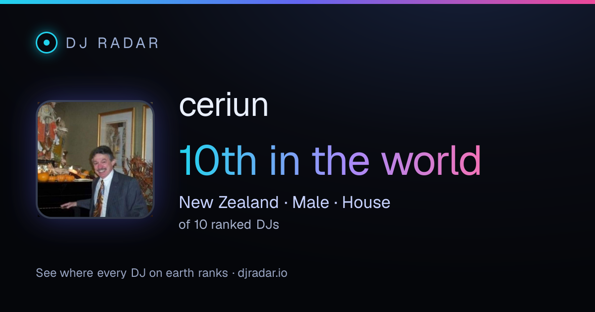 Shareable card: ceriun 10th