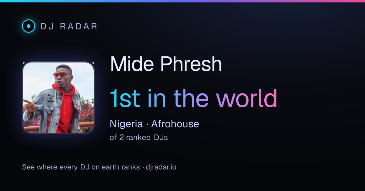 Shareable card: Mide Phresh 1st