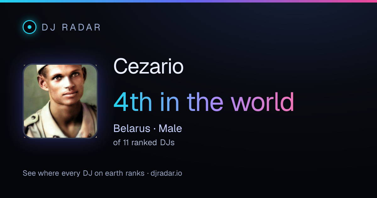 Shareable card: Cezario 4th