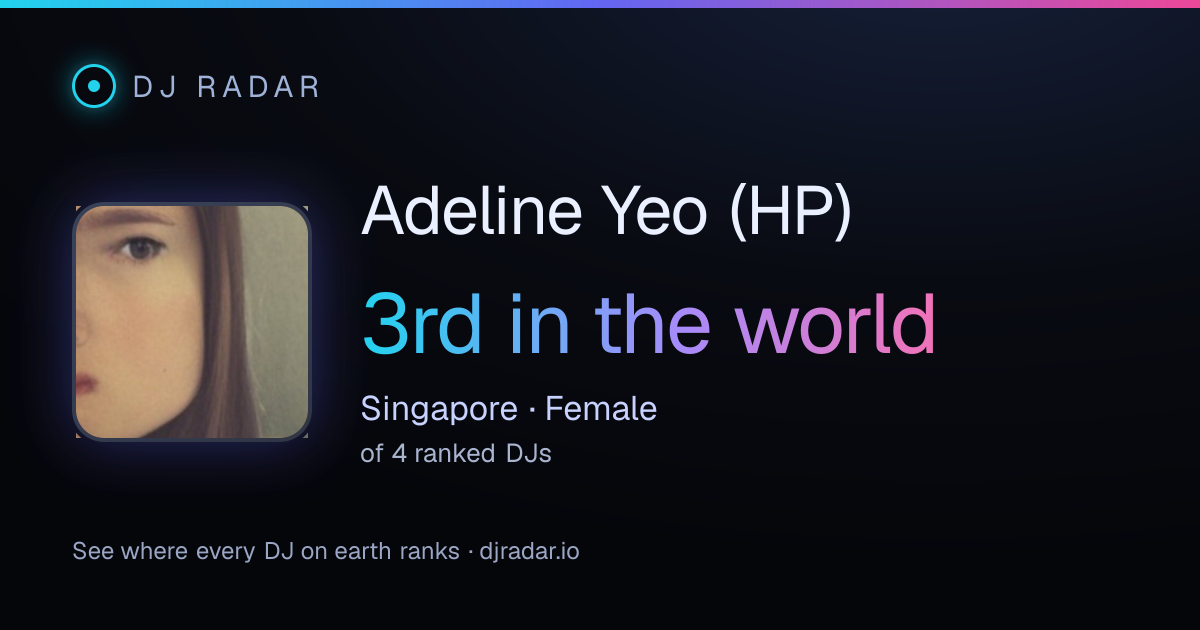 Shareable card: Adeline Yeo (HP) 3rd